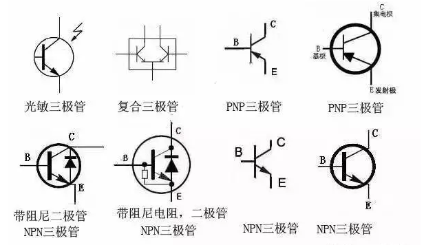 三極管作為核心電子元件，如何快速判斷其極性和類型？