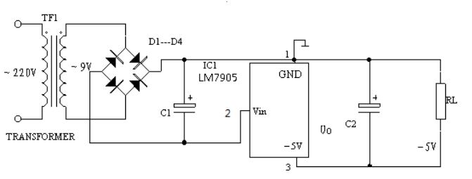 三端穩(wěn)壓器7805系列參數(shù)，電子愛(ài)好者不要錯(cuò)過(guò)了
