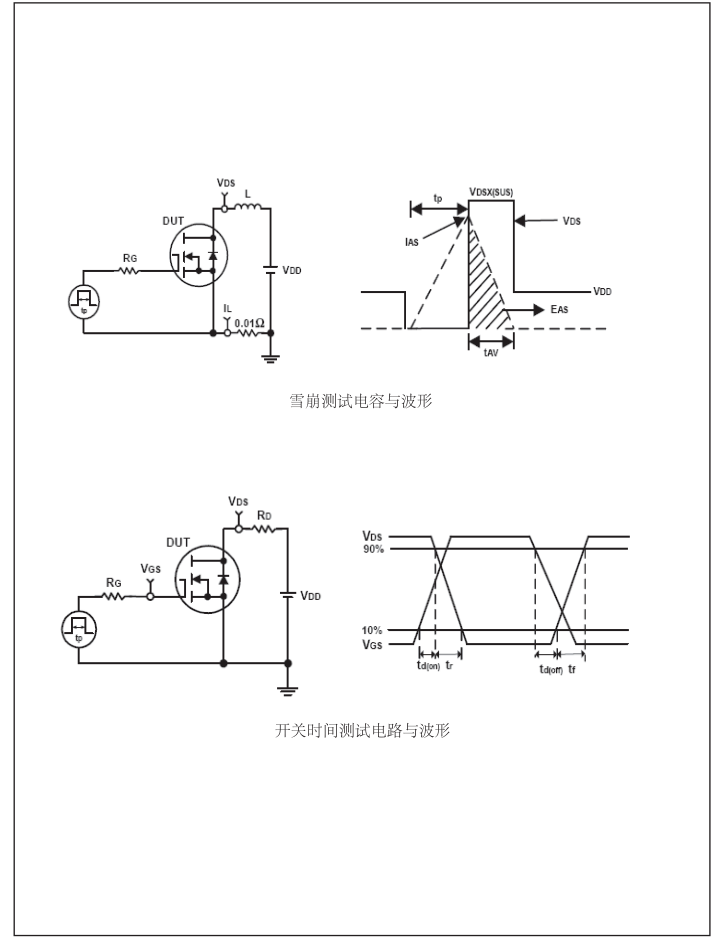 鋰電池保護版mos管批發(fā)
