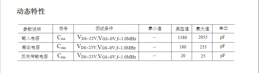 13ATK12A50D參數(shù)場效應管