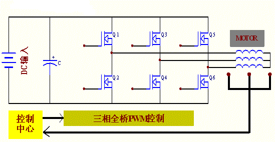 直流電機驅動應用MOS管:70N04LA 直流電機驅動應用MOS管:70N04LA