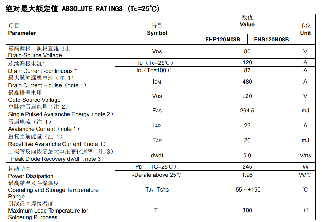 FHP120N08B型號場效應管參數